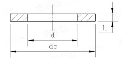 如何區(qū)分產(chǎn)品是否為標(biāo)準(zhǔn)件相同外形下，如何進(jìn)行不同產(chǎn)品的區(qū)分