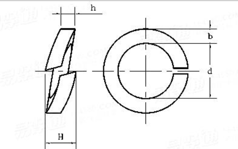 如何區(qū)分產(chǎn)品是否為標(biāo)準(zhǔn)件相同外形下，如何進(jìn)行不同產(chǎn)品的區(qū)分