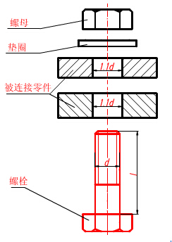 外六角螺栓的計算和畫法